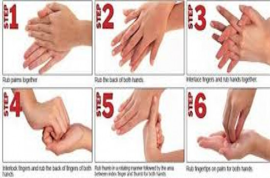 6 LANGKAH CUCI TANGAN YANG BENAR