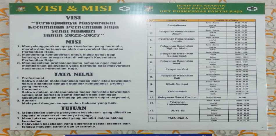 JENIS PELAYANAN